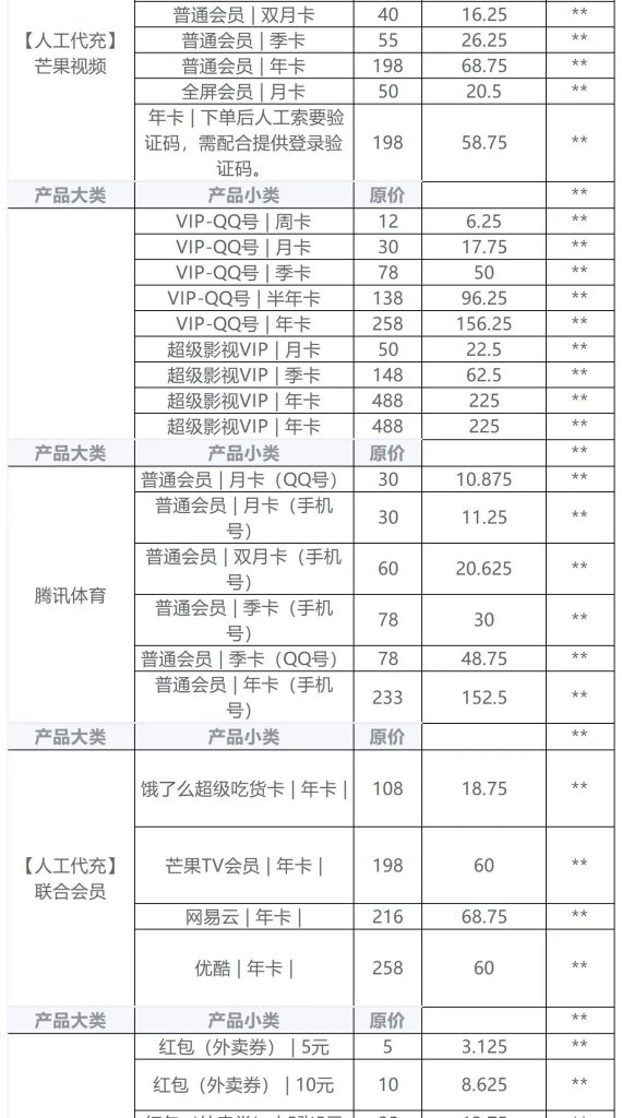 图片[10]-TOP云仓开店权益介绍