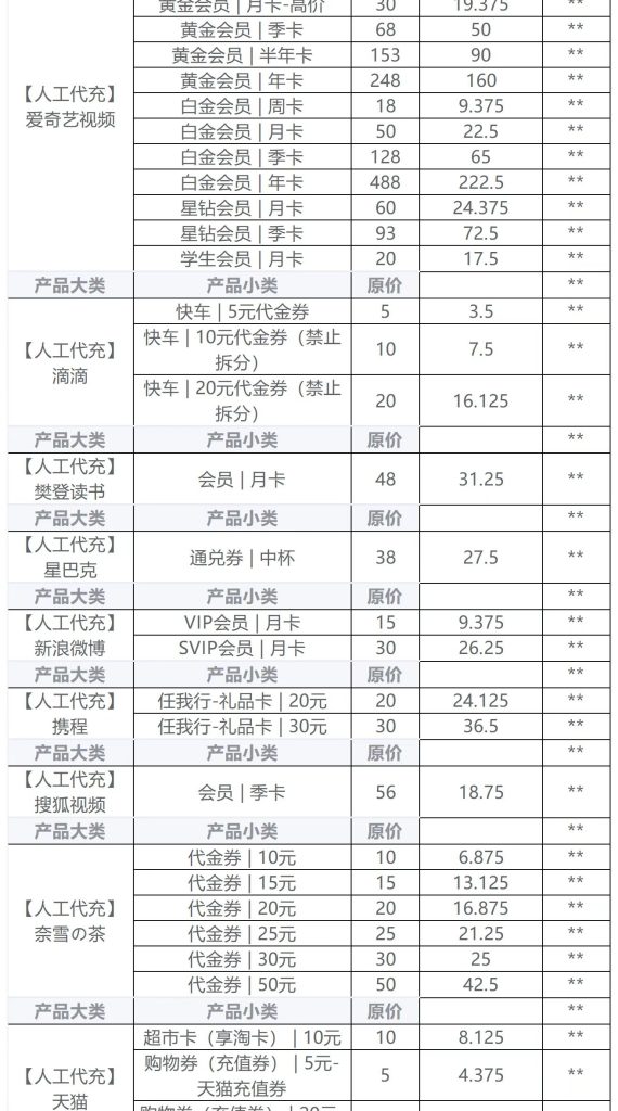 图片[12]-TOP云仓开店权益介绍