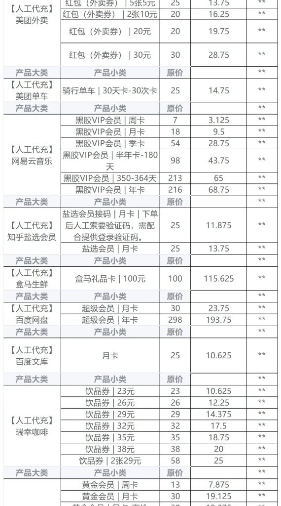 图片[11]-TOP云仓开店权益介绍