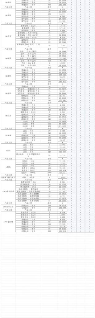 图片[20]-TOP云仓开店权益介绍